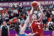U19女篮世界杯即将开打！中国U19女篮内线巡礼：徐紫奇、梁雅琦